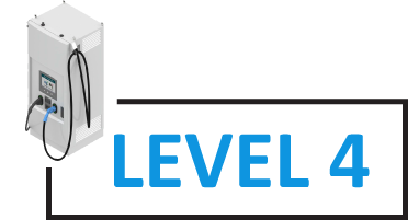 Level 4 on sale charging station