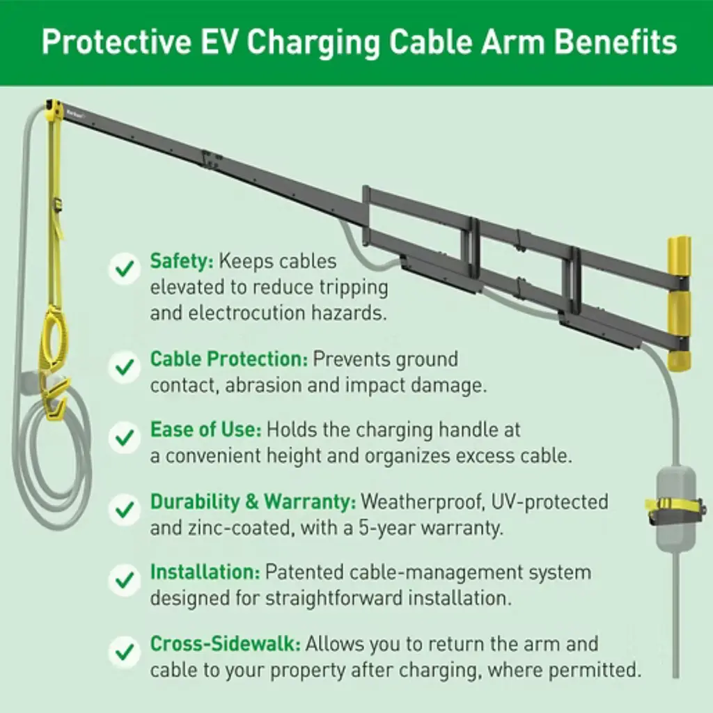 120_ Protective EV Charging Cable Wall Arm 8.webp