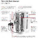 ABB DC Fast EV Charger Terra 124 info.webp